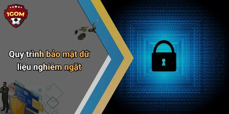 Chính Sách Bảo Mật: Cam Kết An Toàn Thông Tin Người Dùng Tại 1Gom 2 Quy trình bảo mật dữ liệu nghiêm ngặt