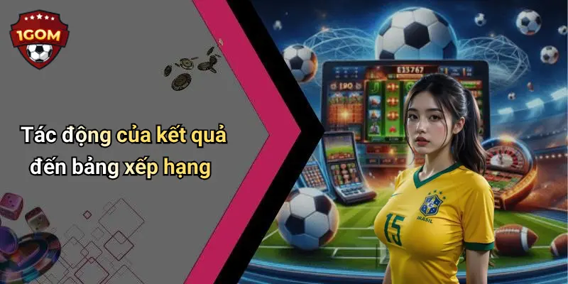 Tác động của kết quả đến bảng xếp hạng
