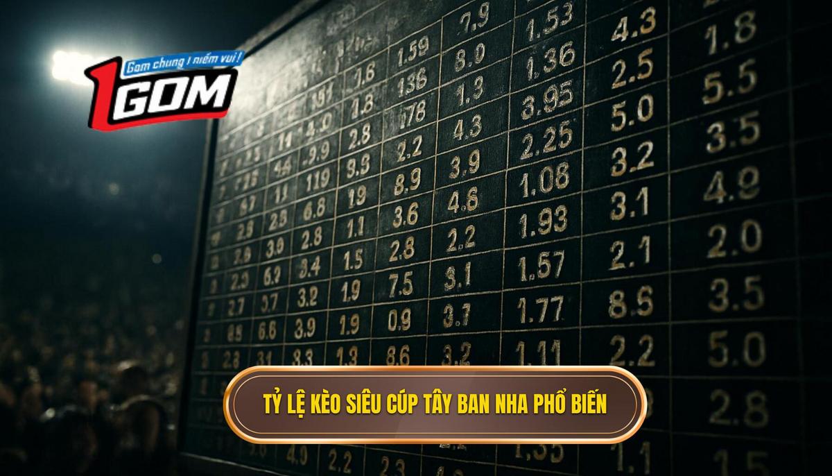 Tỷ lệ kèo siêu cúp Tây Ban Nha: Phân tích chuyên sâu và bí quyết chiến thắng 2 Các loại tỷ lệ kèo siêu cúp Tây Ban Nha phổ biến nhất
